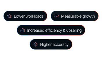 Proven agency impact