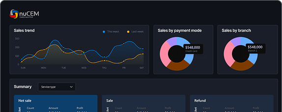 Take customer engagement to the next level