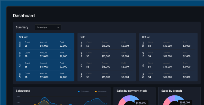 Built for real-time financial tracking, AI-assisted forecasting, and automated reconciliation