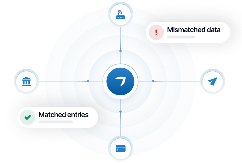 Unified matching