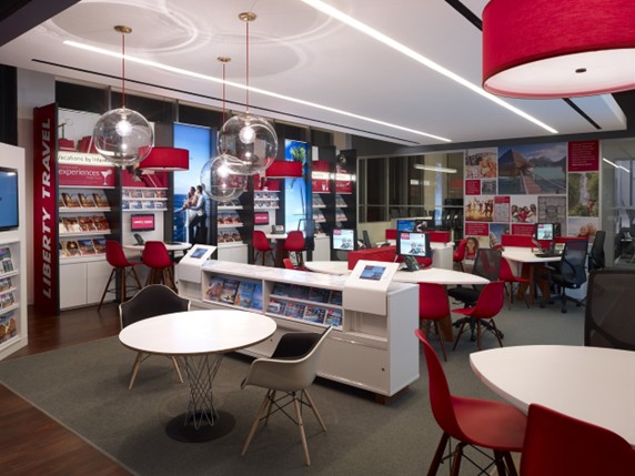 Large Online Travel Agency – Southeast Asia Case Study